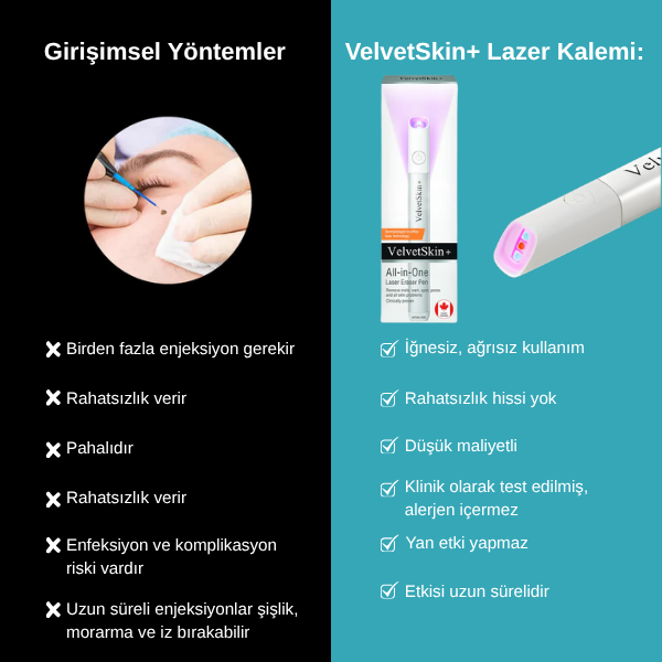 VelvetSkin+™ Hepsi Bir Arada CO₂ Lazer Silici Kalem | Benleri, Siğilleri, Cilt Kusurlarını ve Pigmentasyonları Giderir