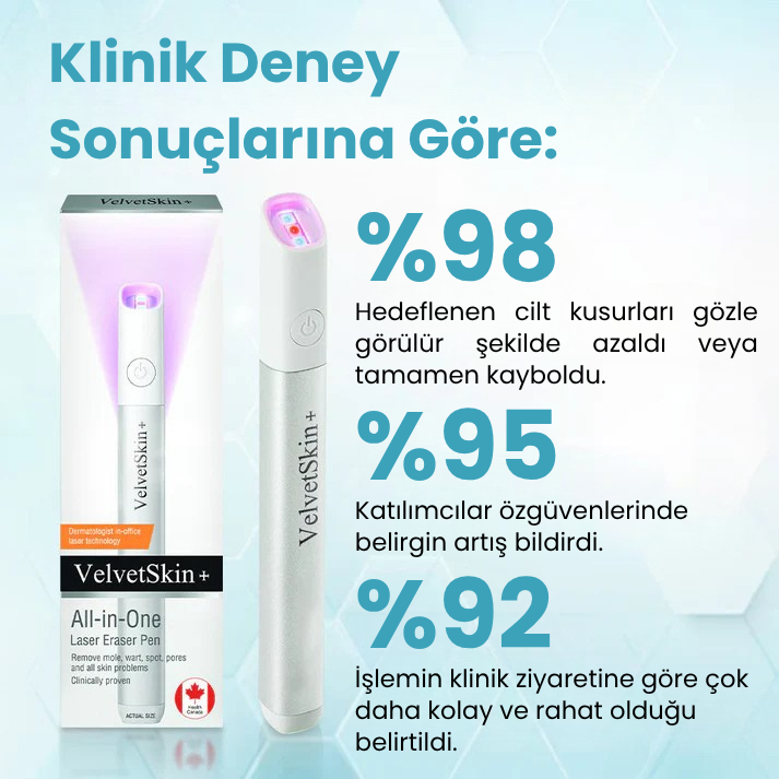 VelvetSkin+™ Hepsi Bir Arada CO₂ Lazer Silici Kalem | Benleri, Siğilleri, Cilt Kusurlarını ve Pigmentasyonları Giderir
