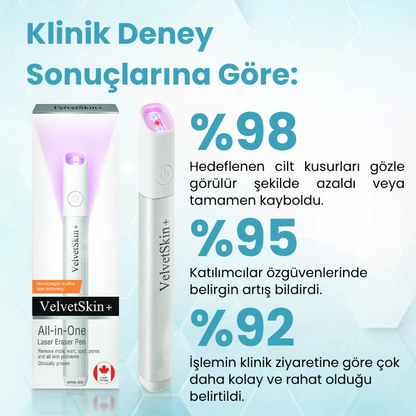 VelvetSkin+™ Hepsi Bir Arada CO₂ Lazer Silici Kalem | Benleri, Siğilleri, Cilt Kusurlarını ve Pigmentasyonları Giderir